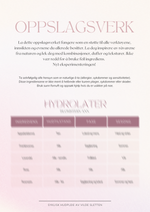 Last inn bildet i Galleri-visningsprogrammet, Syklisk Hudpleie Guide